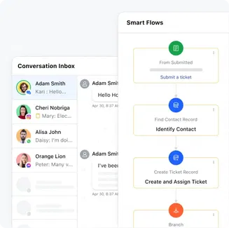 Streamline support with omnichannel customer service Streamline support with omnichannel customer service