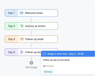 Try everything Try everything