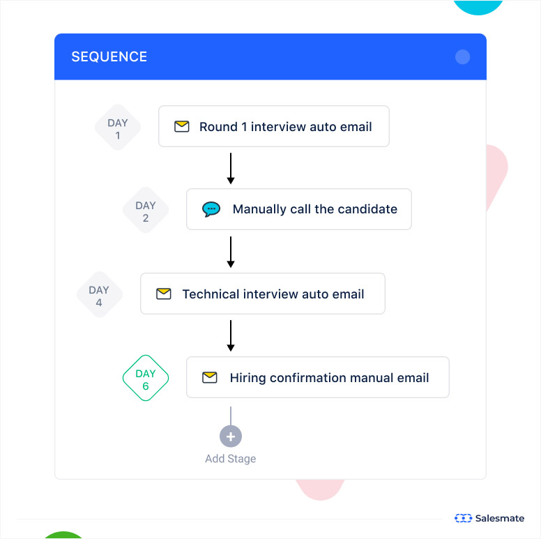 Connecting with the candidates - Salesmate Sequences