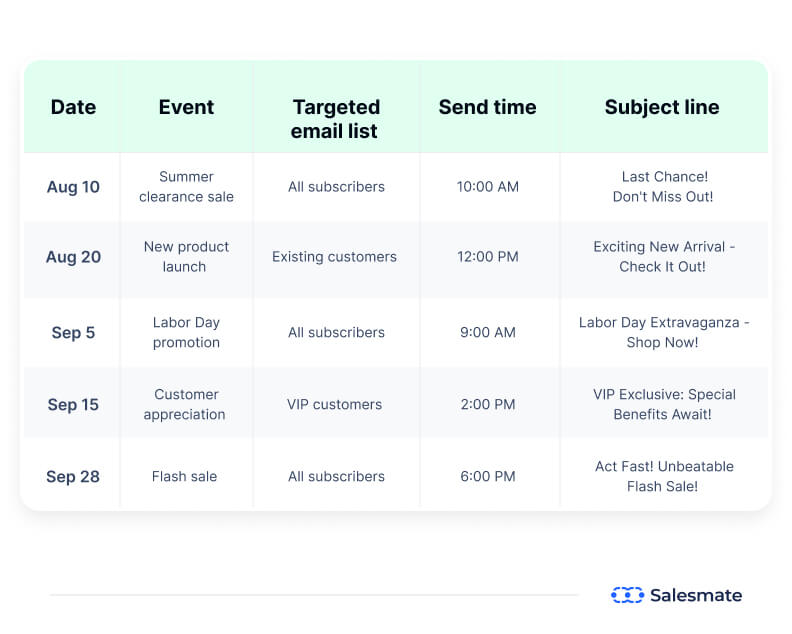 Example of email marketing calendar - date and time