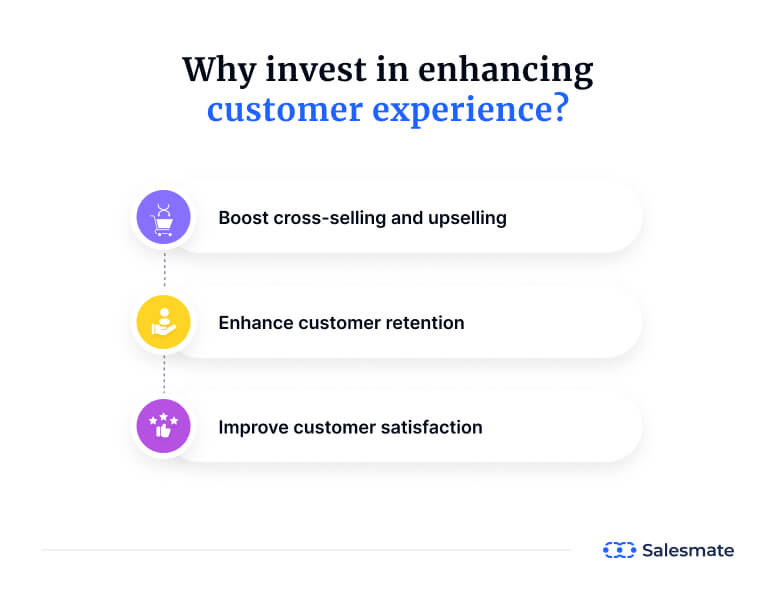 Why to invest in enhancing customer experience