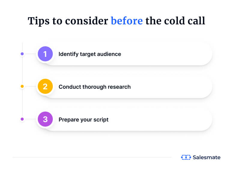 Tips to consider before the cold call