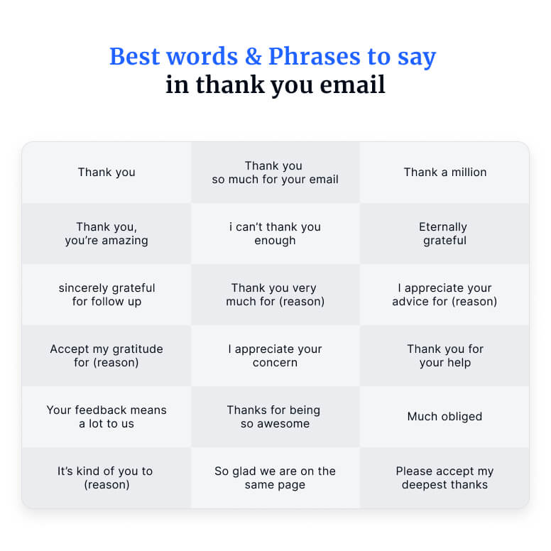 Best phrases to say thank you email