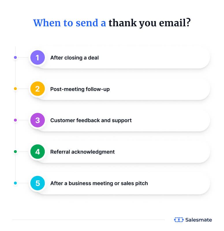 When to send a thank you email