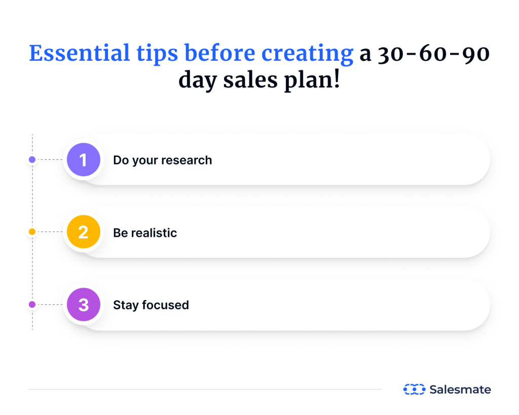 Tips for 30-60-90 day sales plan