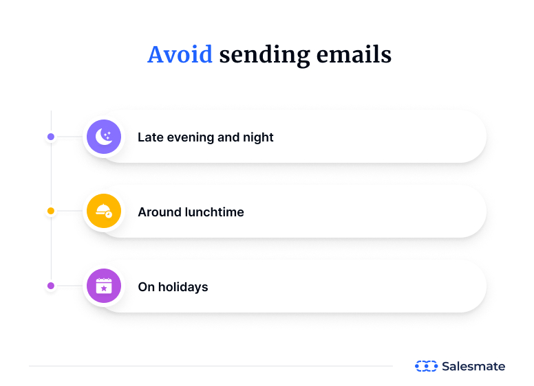 Avoid sending emails
