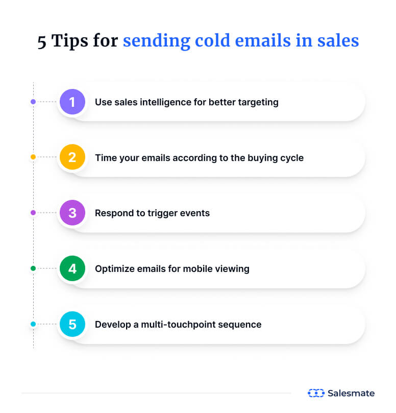 Tips for sending cold emails in sales