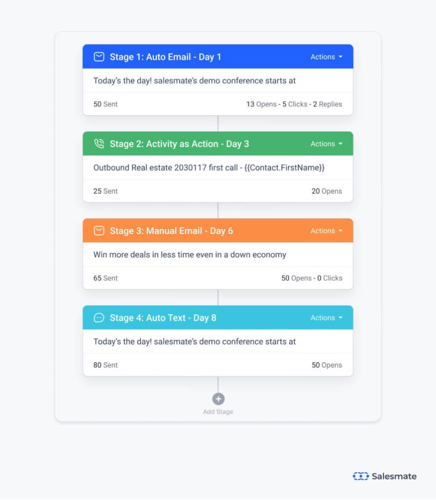 Salesmate - Sales sequences