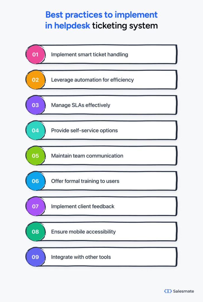 Best practices to implement in helpdesk ticketing system