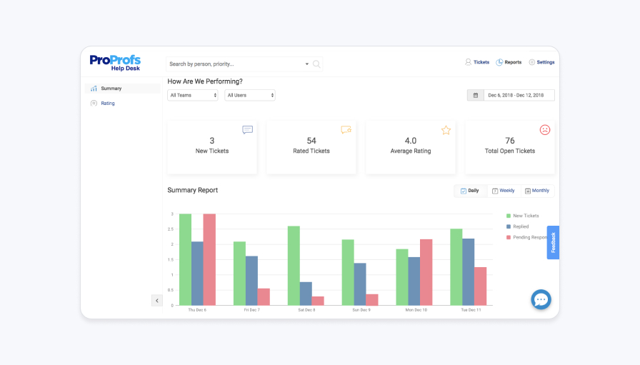 ProProfs Help Desk Ticketing solution