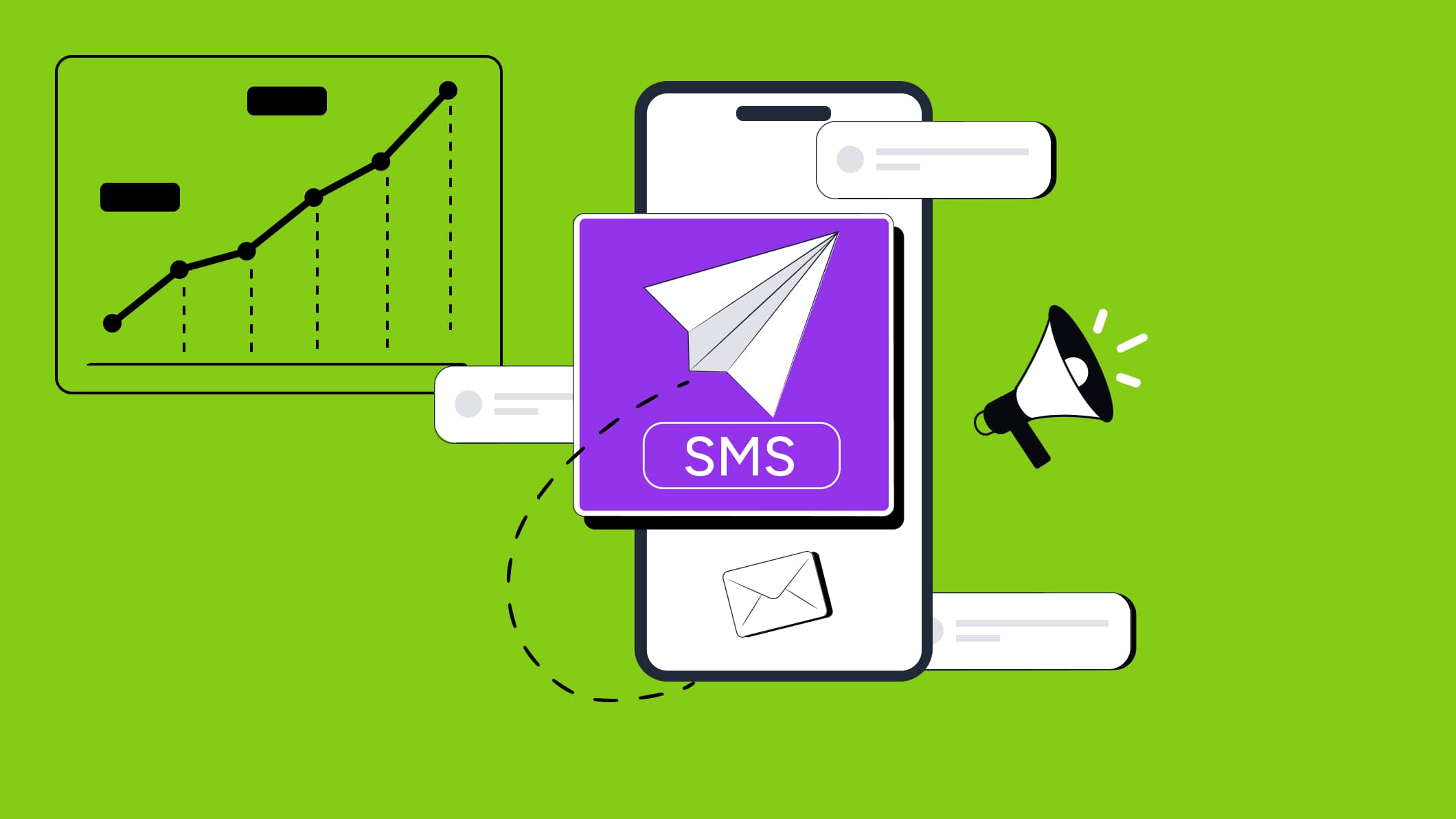 SMS marketing best practices