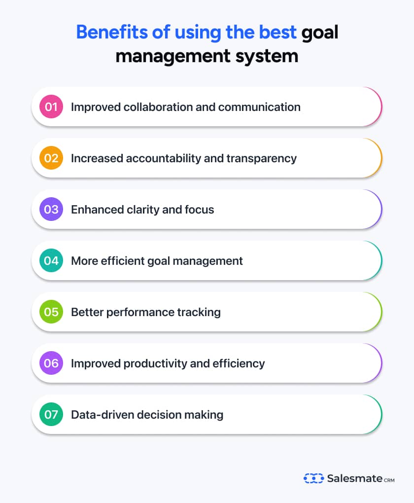 benefits of goal management software