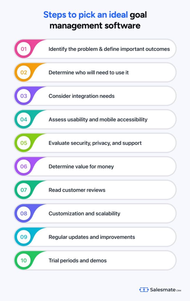 Choose best goal management software