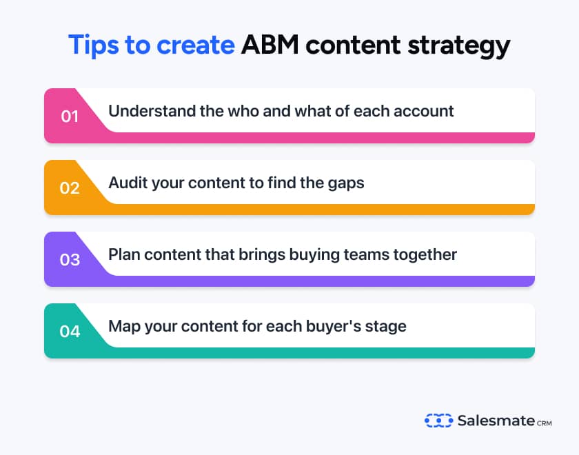 Tips to create ABM content strategy