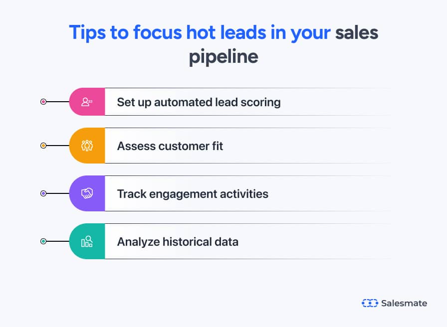 Tips to focus hot leads in sales pipeline