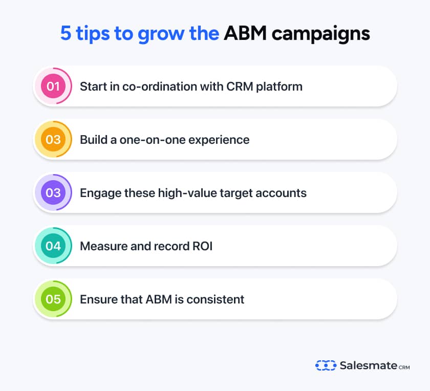 Tips to grow ABM campaigns