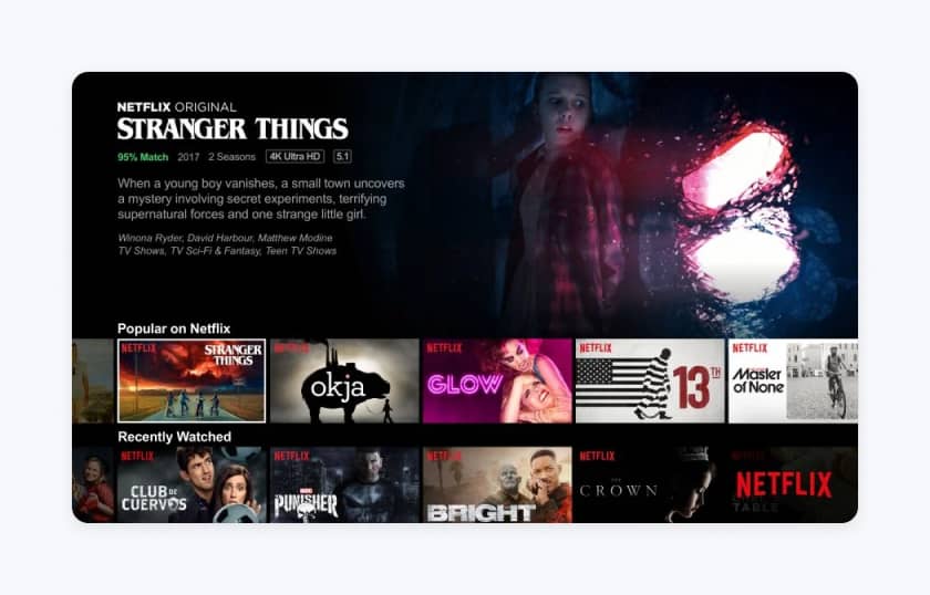 Netflix's content recommendations example