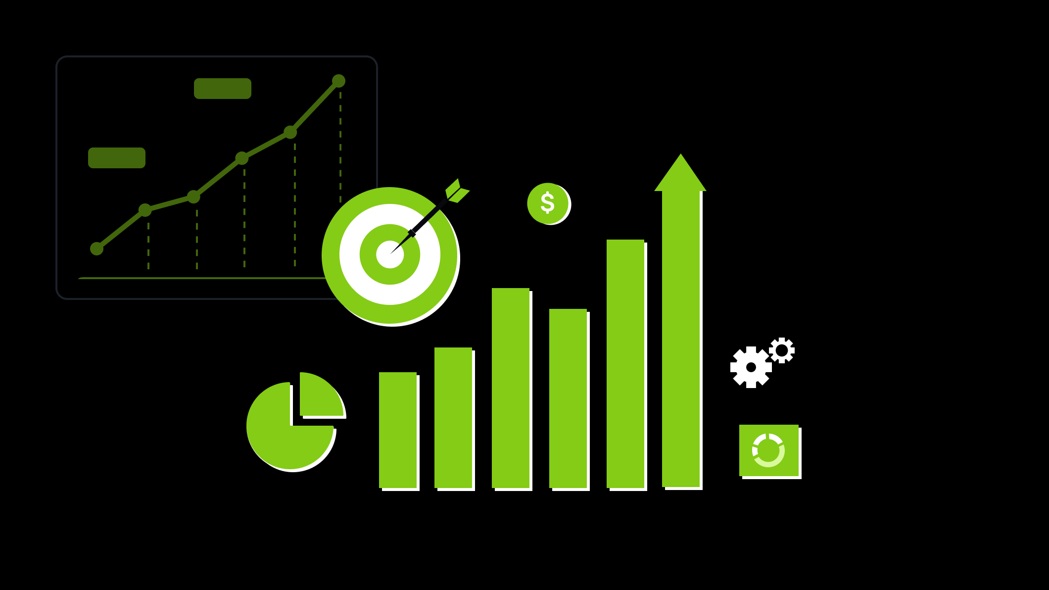 Sales forecasting methods