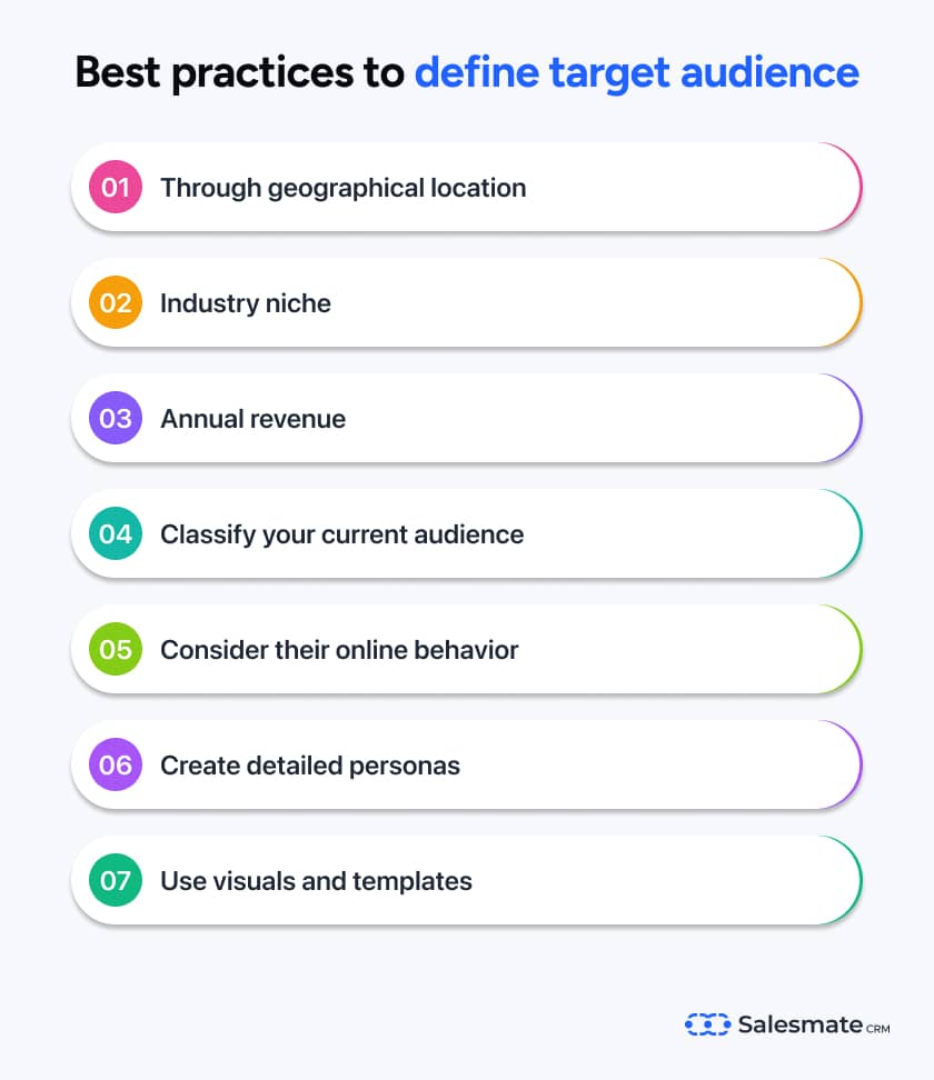 Best practices to define target audience