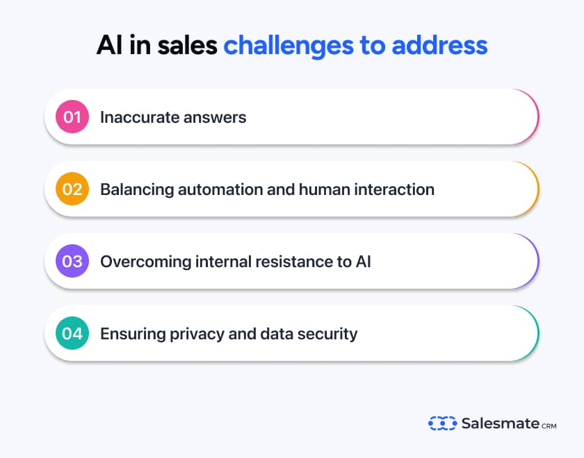 AI in sales challenges to address