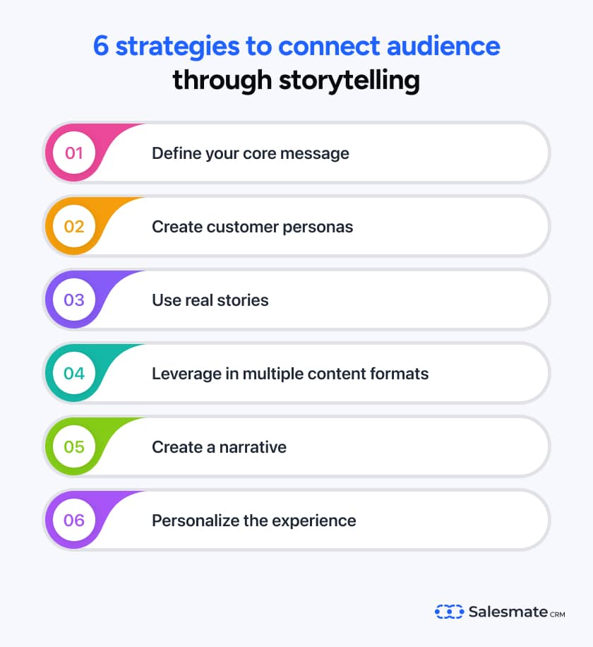 Strategies to connect audience through storytelling