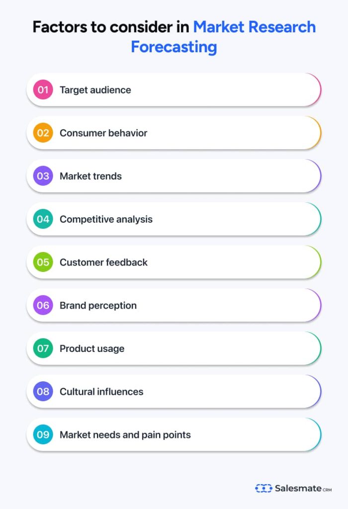 Factors to consider in market research forecasting