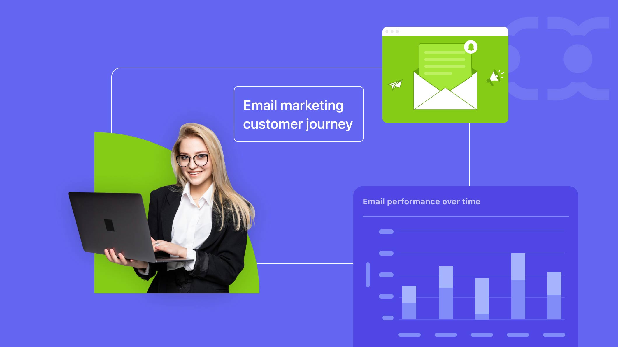 Email marketing customer journey