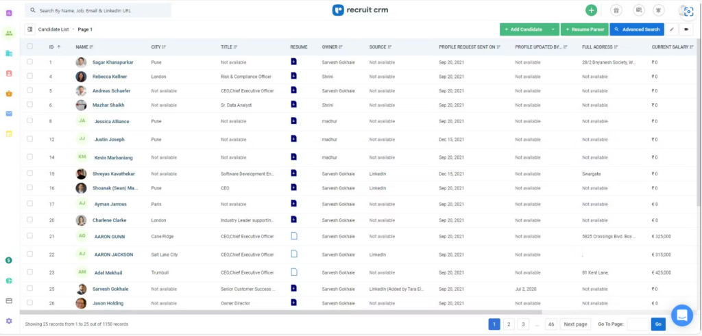 Recruit CRM fir recruitment agencies