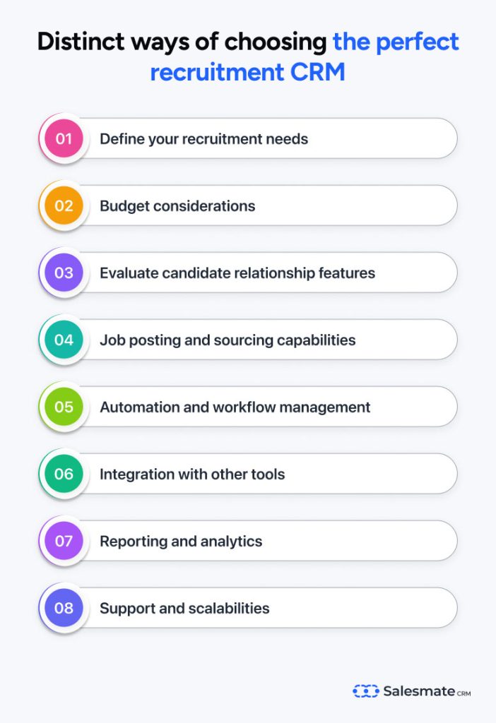 Ways for choosing the right recruiting CRM software