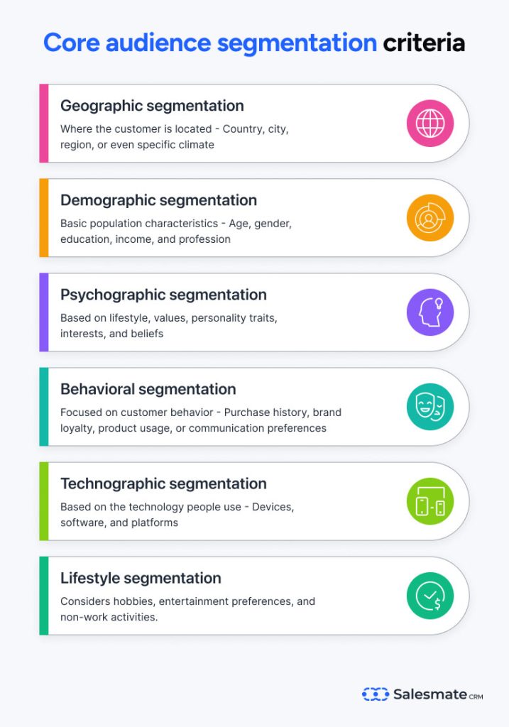 Core audience segmentation criteria