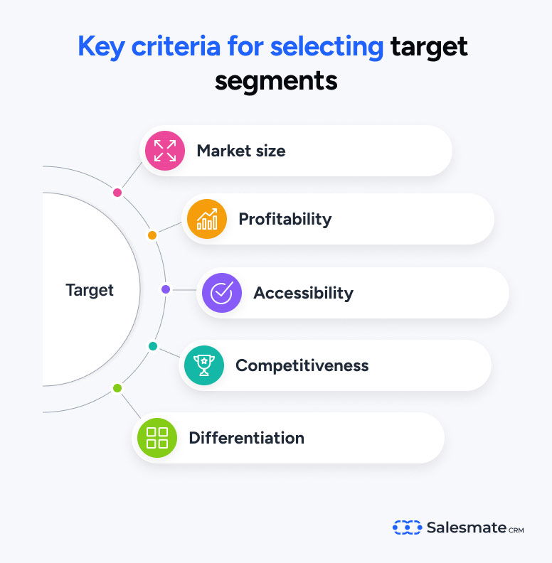 Criteria for selecting target segments