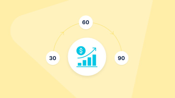 How to create a 30-60-90 day sales plan? [ With template ]