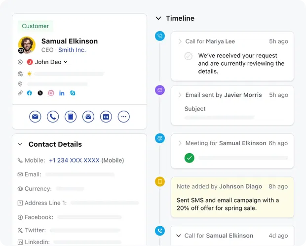 360° Customer profiles 360° Customer profiles