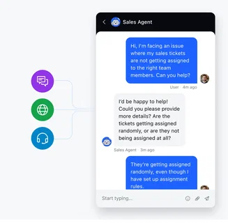24/7 Customer engagement 24/7 Customer engagement