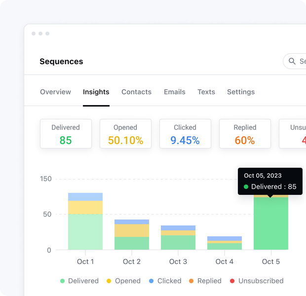 Turn data into game-changing insights