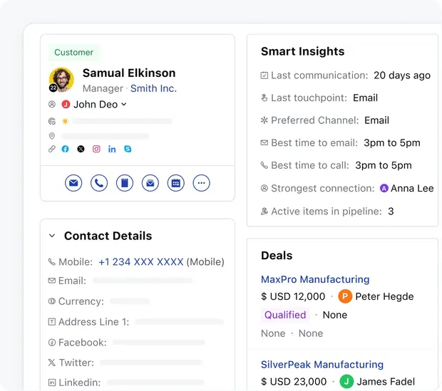 Account based Sales Account based Sales