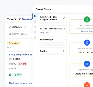 Smart ticket assignment and routing Smart ticket assignment and routing