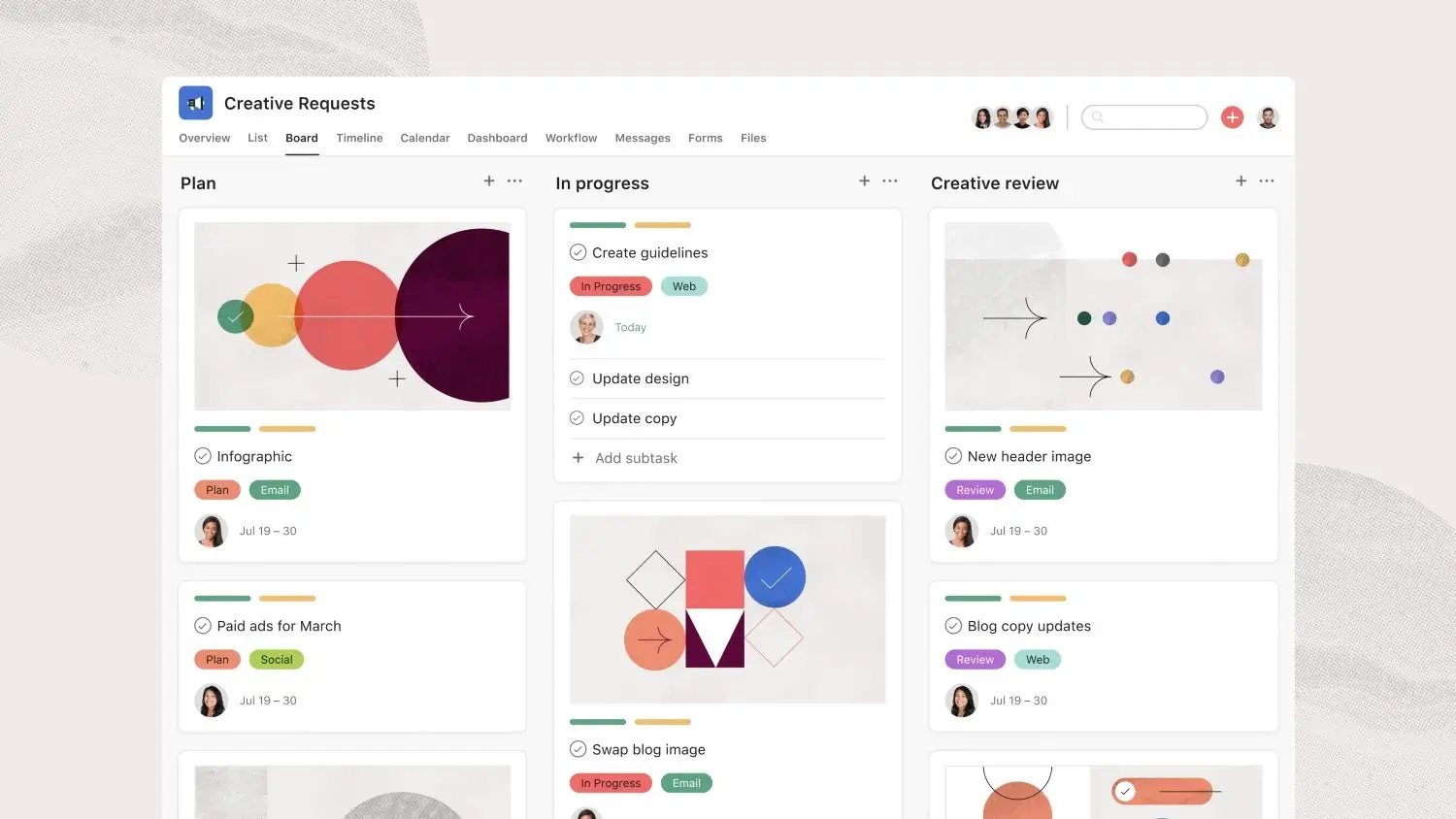 Asana dashboard