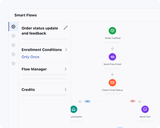 Automate your repetitive tasks Automate your repetitive tasks