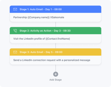 Consistency made easy Consistency made easy