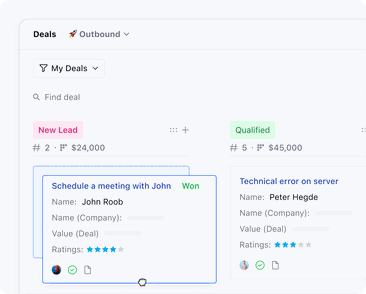 Your sales pipeline at a glance Your sales pipeline at a glance
