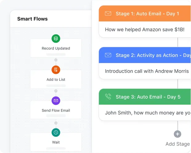Automate processes, communications, and more Automate processes, communications, and more