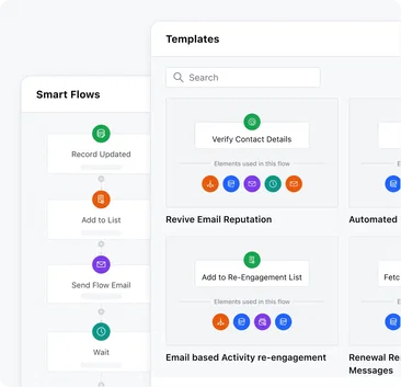 Automate the repeatitive tasks Automate the repeatitive tasks