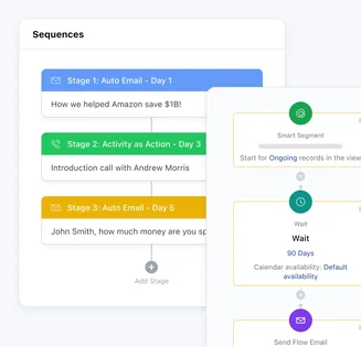 Automate, track & optimize every sales interaction Automate, track & optimize every sales interaction