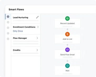 Automate your follow-ups Automate your follow-ups