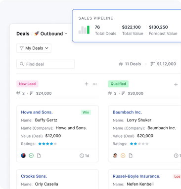 Build a strong pipeline for buyers, sellers, renters, and more Build a strong pipeline for buyers, sellers, renters, and more