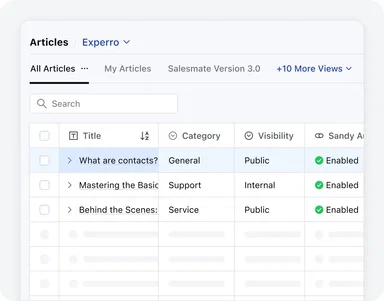 Centralized content management