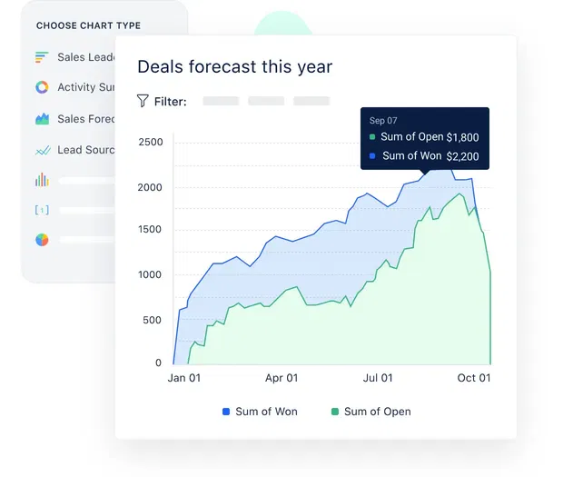 Analyze data and make informed decisions