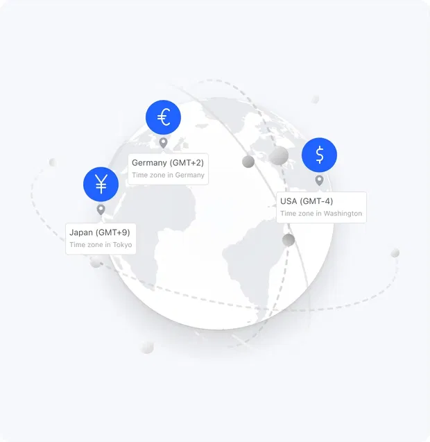 Multiple currencies & timezones