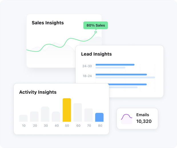 Turn data into mindful decisions